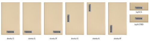 uchytky - rozmiestnenie